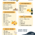 CALENDRIER DE L&rsquo;AVENT MARINELLY ! A vos marques ! Prêts ? Réservez !