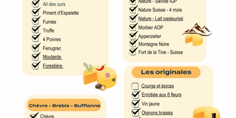 Raclette de la semaine – 15/11 au 22/11