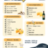 CALENDRIER DE L&rsquo;AVENT MARINELLY ! A vos marques ! Prêts ? Réservez !